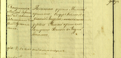 Писцов Петр Иванов, д. Михеевой  Ковровского уезда Владимирской губернии.