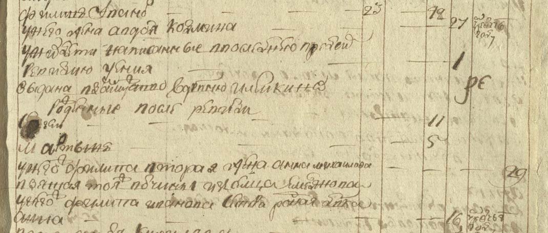 4 Ревизская сказка 1782 года. Волковы. с-цо Емельянова